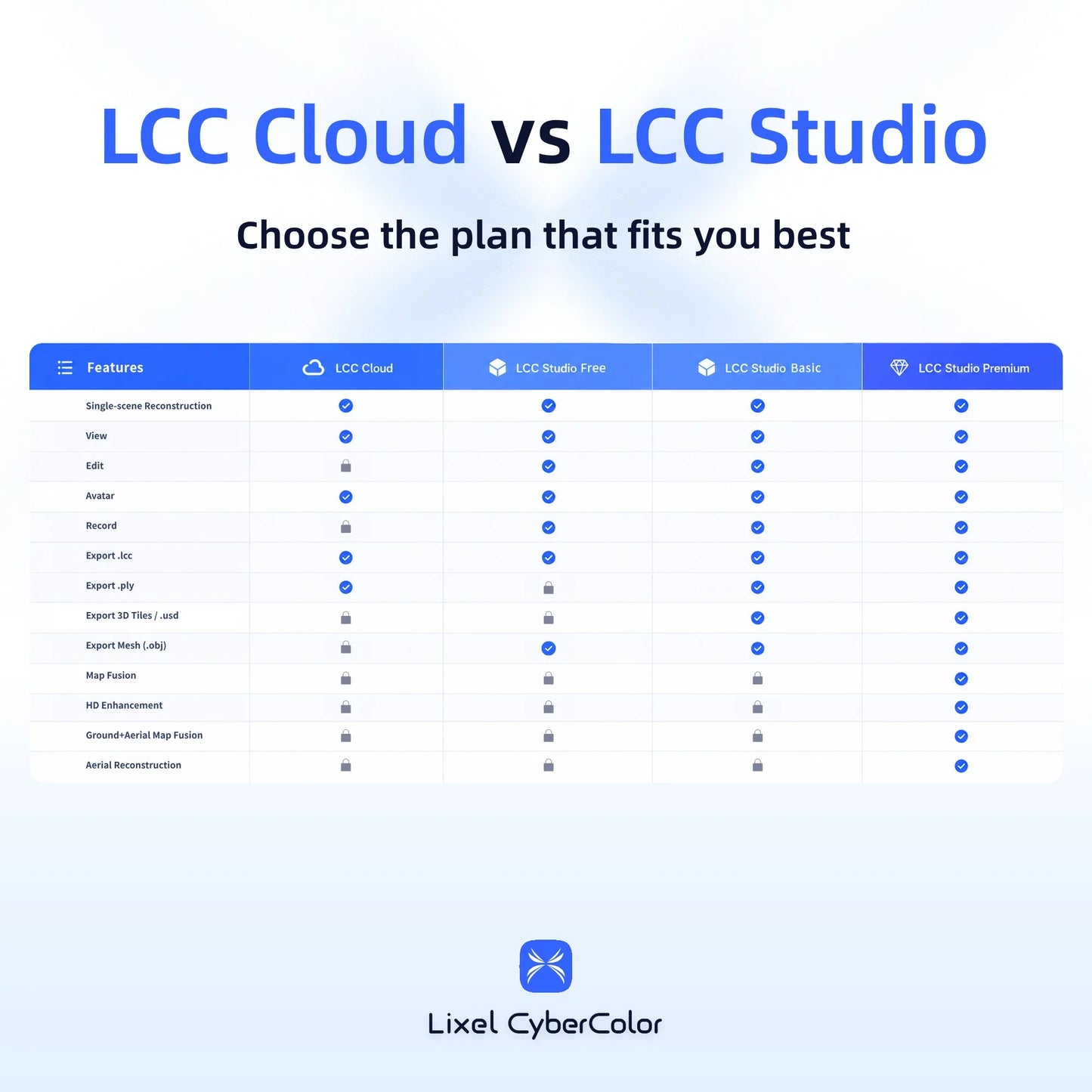 Lixel CyberColor Cloud Annual