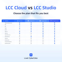 Lixel CyberColor Cloud Annual