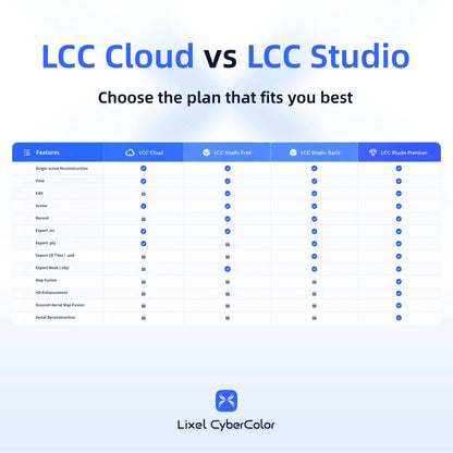 Lixel CyberColor Cloud Annual