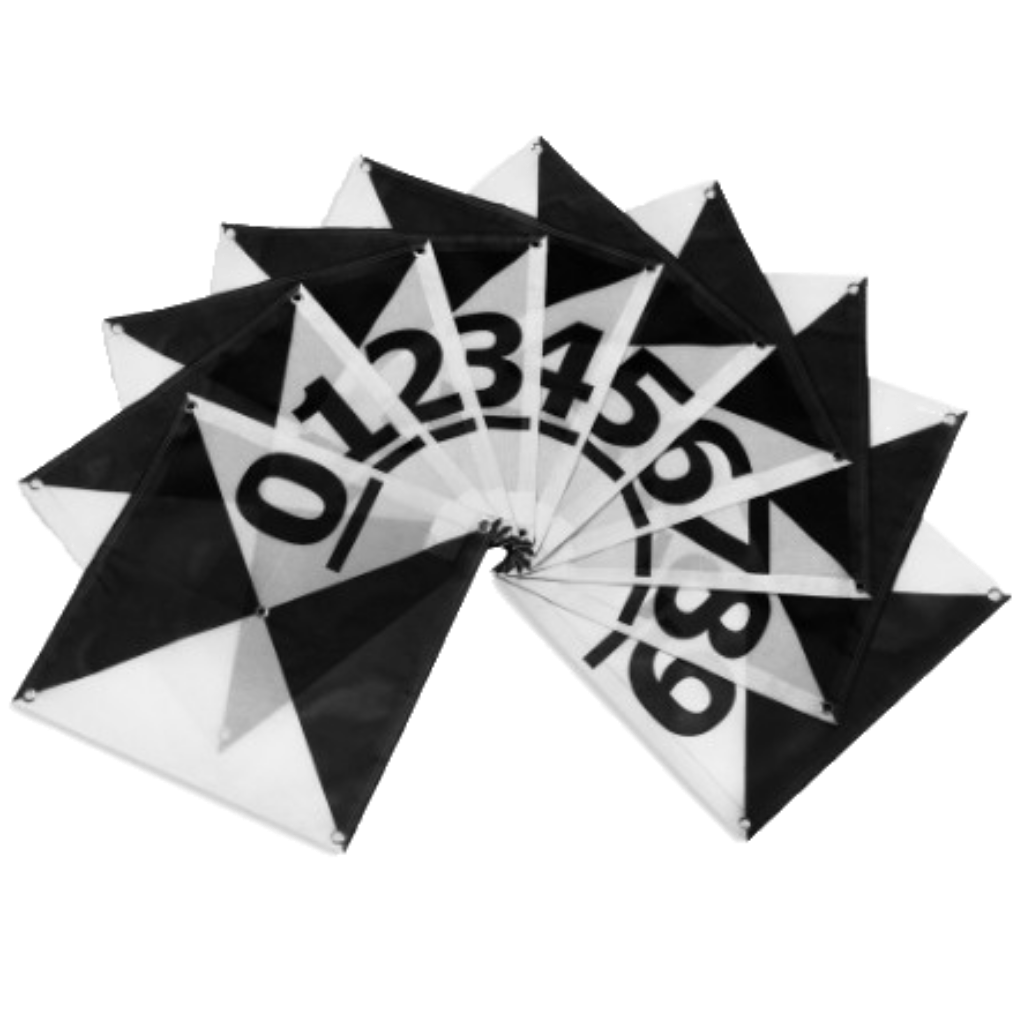 GCP Targets
